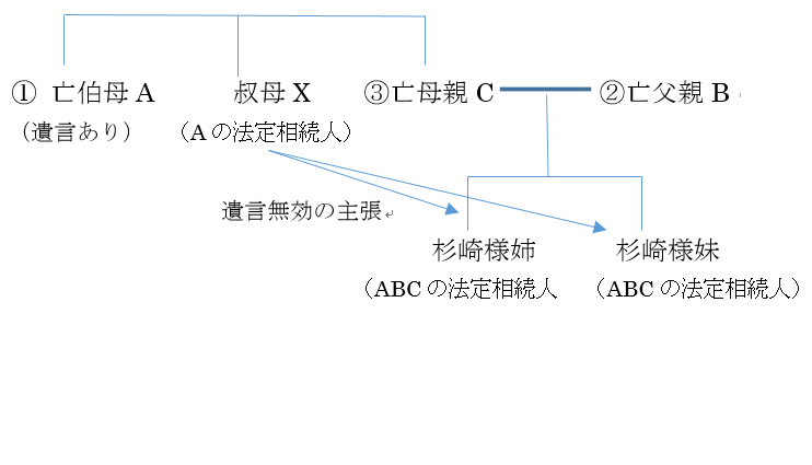 図（杉崎様）.PNG